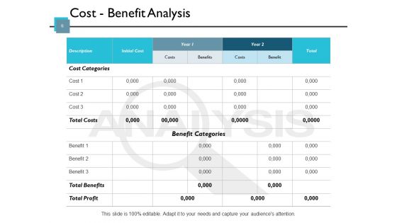 Quality Management BUDGETING PLAN Ppt PowerPoint Presentation Complete Deck With Slides