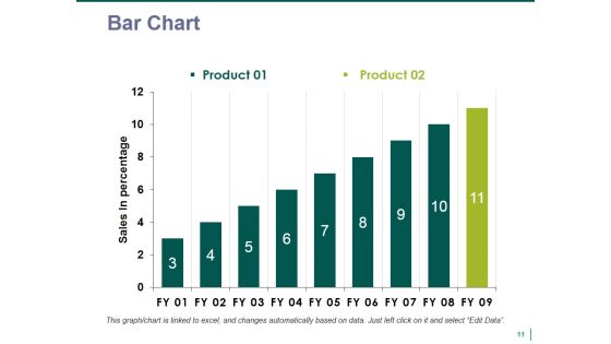 Quality Management Budgeting Ppt PowerPoint Presentation Complete Deck With Slides