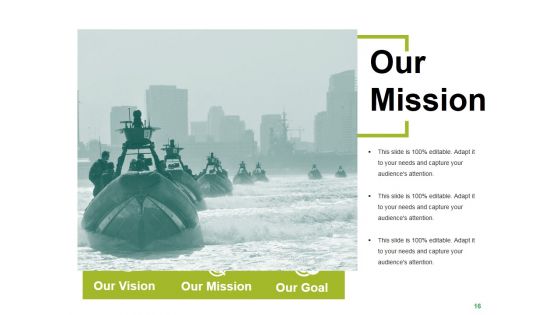 Quality Management Budgeting Ppt PowerPoint Presentation Complete Deck With Slides