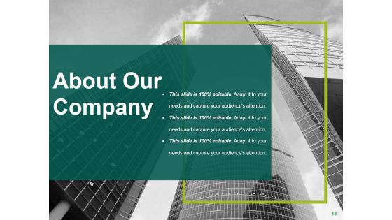 Quality Management Budgeting Ppt PowerPoint Presentation Complete Deck With Slides