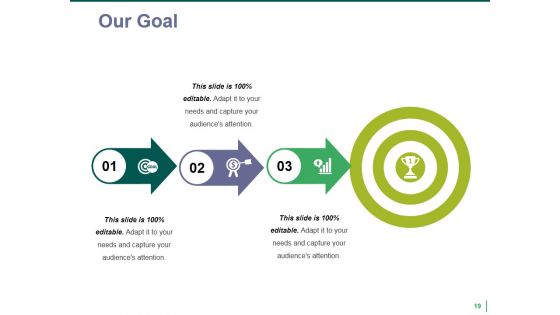 Quality Management Budgeting Ppt PowerPoint Presentation Complete Deck With Slides