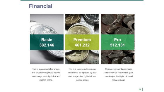 Quality Management Budgeting Ppt PowerPoint Presentation Complete Deck With Slides
