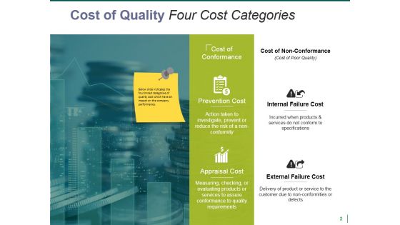 Quality Management Budgeting Ppt PowerPoint Presentation Complete Deck With Slides