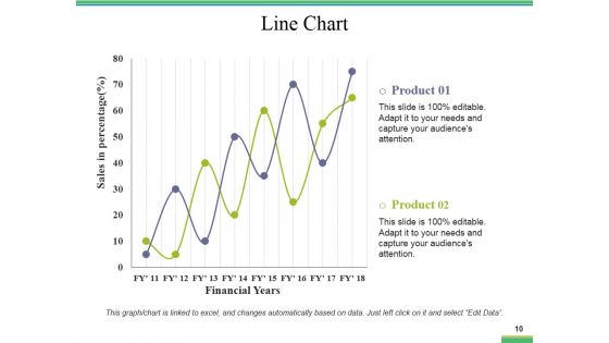 Quality Management Financial Plan Ppt PowerPoint Presentation Complete Deck With Slides