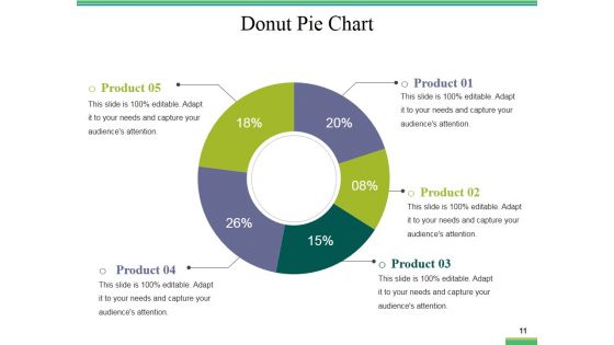 Quality Management Financial Plan Ppt PowerPoint Presentation Complete Deck With Slides