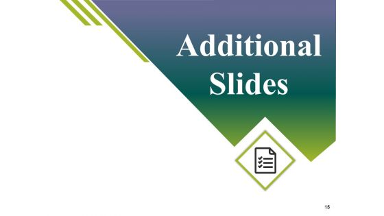 Quality Management Financial Plan Ppt PowerPoint Presentation Complete Deck With Slides