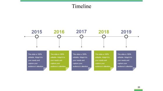 Quality Management Financial Plan Ppt PowerPoint Presentation Complete Deck With Slides