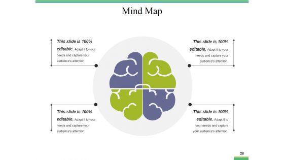 Quality Management Financial Plan Ppt PowerPoint Presentation Complete Deck With Slides