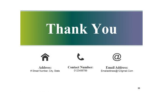 Quality Management Financial Plan Ppt PowerPoint Presentation Complete Deck With Slides