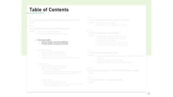 Quality Management Plan QMP Ppt PowerPoint Presentation Complete Deck With Slides