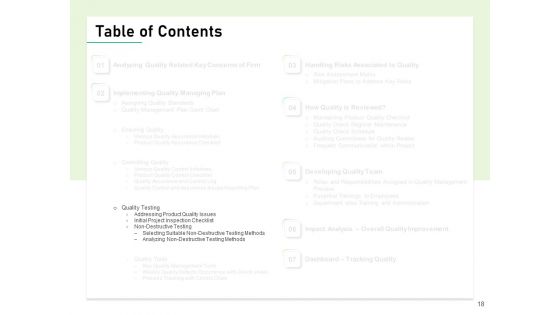 Quality Management Plan QMP Ppt PowerPoint Presentation Complete Deck With Slides