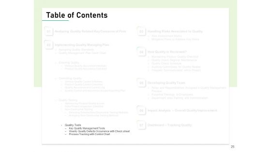 Quality Management Plan QMP Ppt PowerPoint Presentation Complete Deck With Slides