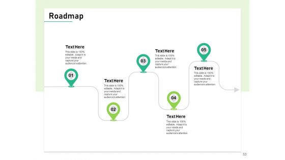 Quality Management Plan QMP Ppt PowerPoint Presentation Complete Deck With Slides