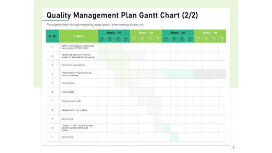 Quality Management Plan QMP Ppt PowerPoint Presentation Complete Deck With Slides