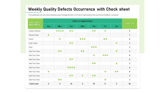 Quality Management Plan QMP Weekly Quality Defects Occurrence With Check Sheet Microsoft PDF