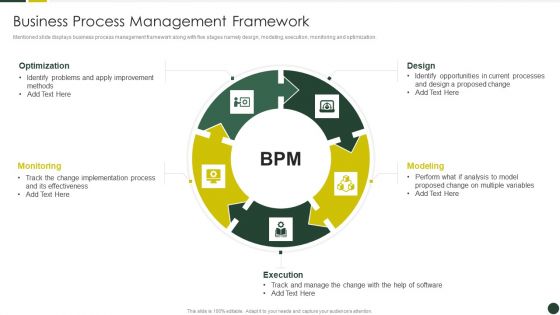 Quality Management Plan Templates Set 2 Business Process Management Framework Summary PDF Quality Management Plan Templates Set 2 Business Process Management Framework Summary PDF