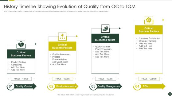 Quality Management Plan Templates Set 2 Ppt PowerPoint Presentation Complete Deck With Slides