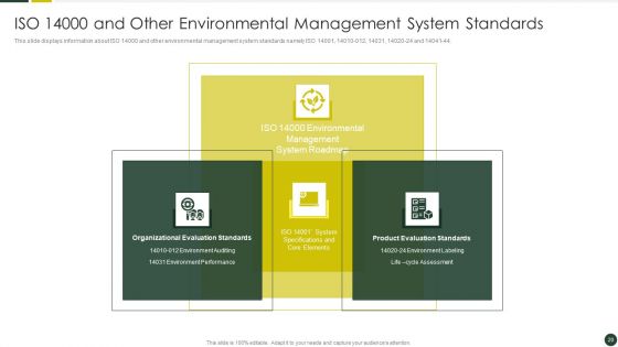 Quality Management Plan Templates Set 2 Ppt PowerPoint Presentation Complete Deck With Slides