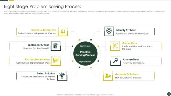 Quality Management Plan Templates Set 2 Ppt PowerPoint Presentation Complete Deck With Slides