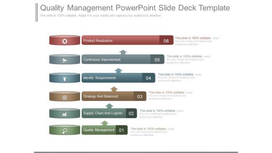 Quality Management Powerpoint Slide Deck Template Quality Management Powerpoint Slide Deck Template