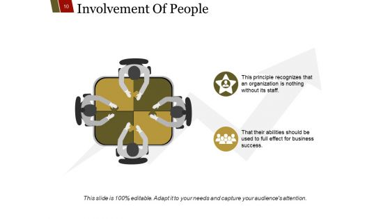 Quality Management Principals Process Approach Ppt PowerPoint Presentation Complete Deck With Slides