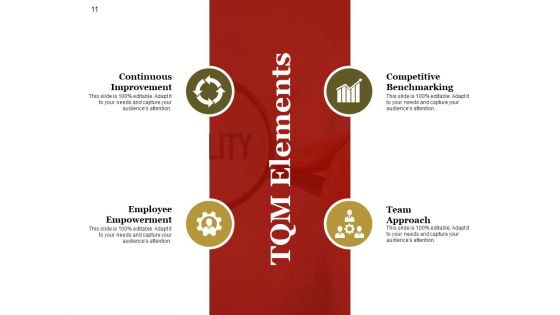 Quality Management Principals Process Approach Ppt PowerPoint Presentation Complete Deck With Slides