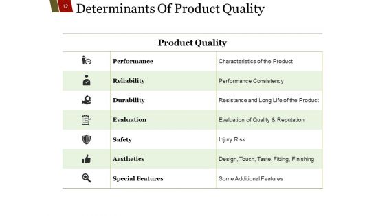 Quality Management Principals Process Approach Ppt PowerPoint Presentation Complete Deck With Slides