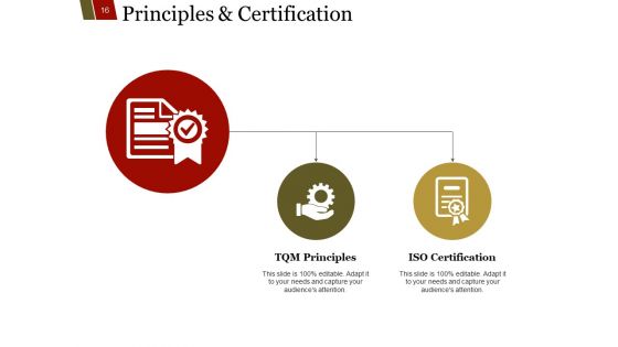 Quality Management Principals Process Approach Ppt PowerPoint Presentation Complete Deck With Slides