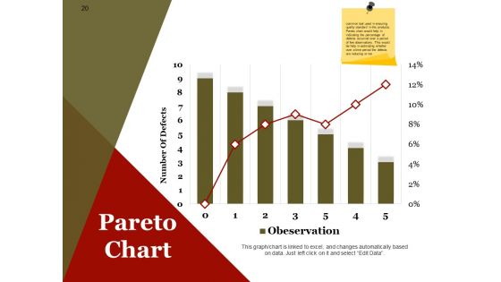 Quality Management Principals Process Approach Ppt PowerPoint Presentation Complete Deck With Slides