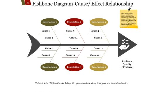 Quality Management Principals Process Approach Ppt PowerPoint Presentation Complete Deck With Slides