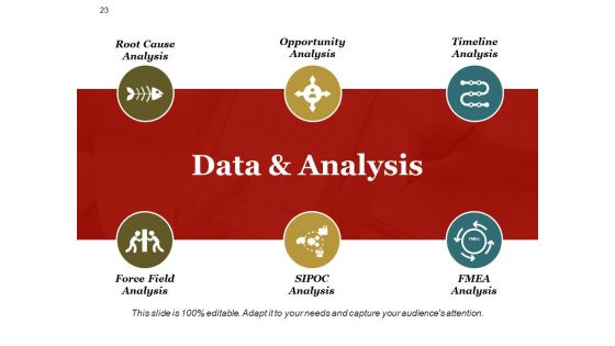 Quality Management Principals Process Approach Ppt PowerPoint Presentation Complete Deck With Slides