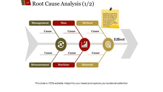 Quality Management Principals Process Approach Ppt PowerPoint Presentation Complete Deck With Slides