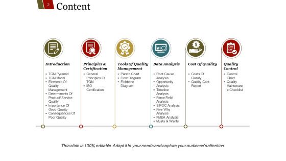 Quality Management Principals Process Approach Ppt PowerPoint Presentation Complete Deck With Slides