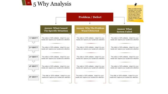 Quality Management Principals Process Approach Ppt PowerPoint Presentation Complete Deck With Slides