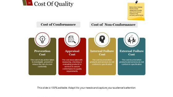 Quality Management Principals Process Approach Ppt PowerPoint Presentation Complete Deck With Slides