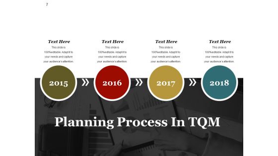 Quality Management Principals Process Approach Ppt PowerPoint Presentation Complete Deck With Slides