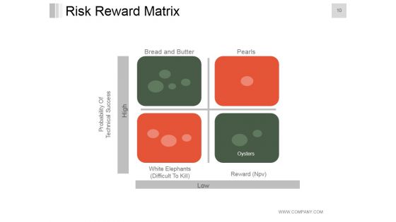 Quality Management Principles To Managing Stock Portfolios Ppt PowerPoint Presentation Complete Deck With Slides