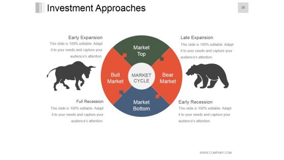 Quality Management Principles To Managing Stock Portfolios Ppt PowerPoint Presentation Complete Deck With Slides
