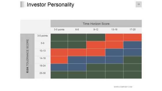 Quality Management Principles To Managing Stock Portfolios Ppt PowerPoint Presentation Complete Deck With Slides