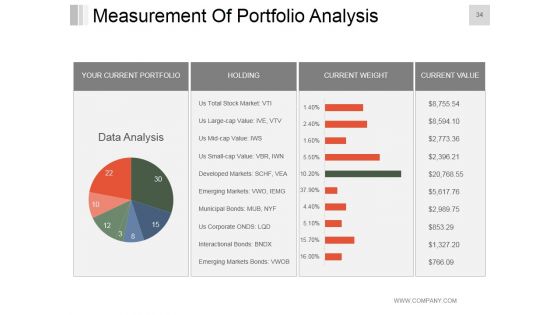 Quality Management Principles To Managing Stock Portfolios Ppt PowerPoint Presentation Complete Deck With Slides
