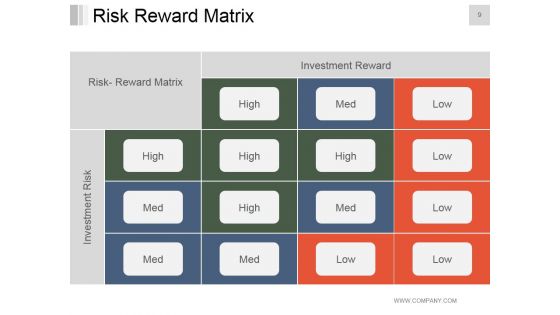 Quality Management Principles To Managing Stock Portfolios Ppt PowerPoint Presentation Complete Deck With Slides