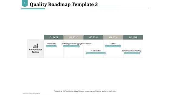 Quality Management Roadmap Ppt PowerPoint Presentation Complete Deck With Slides