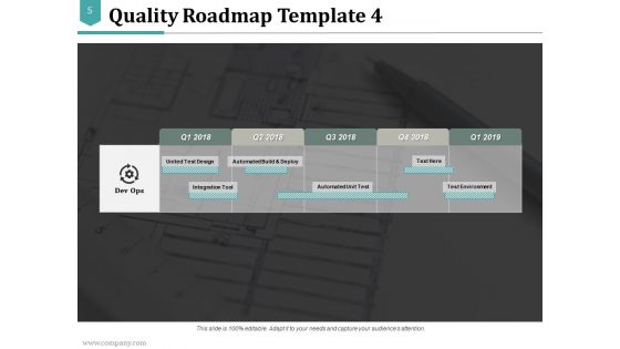 Quality Management Roadmap Ppt PowerPoint Presentation Complete Deck With Slides