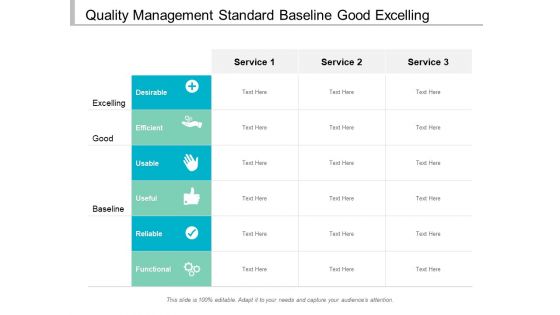 Quality Management Standard Baseline Good Excelling Ppt PowerPoint Presentation Professional Demonstration