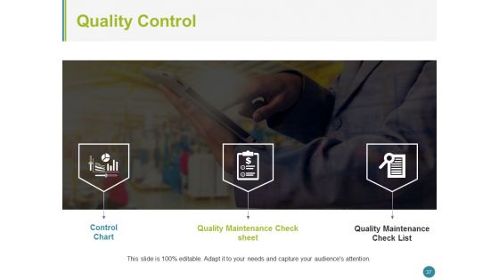 Quality Management System Ppt PowerPoint Presentation Complete Deck