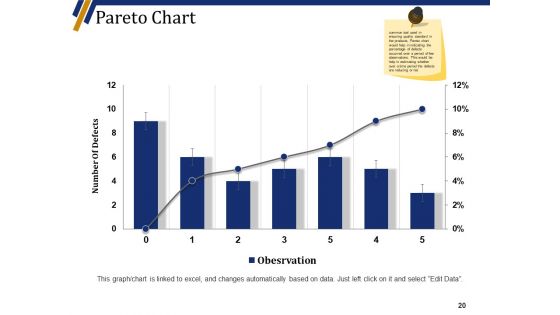 Quality Management System Ppt PowerPoint Presentation Complete Deck With Slides