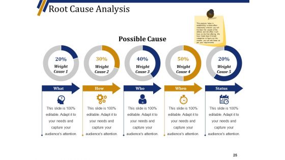 Quality Management System Ppt PowerPoint Presentation Complete Deck With Slides
