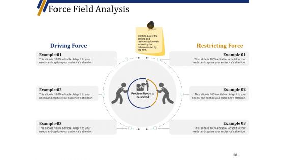 Quality Management System Ppt PowerPoint Presentation Complete Deck With Slides