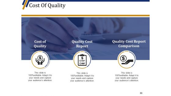 Quality Management System Ppt PowerPoint Presentation Complete Deck With Slides
