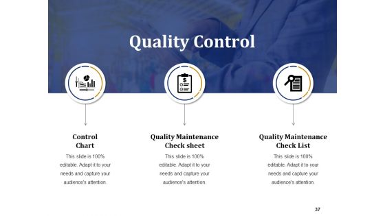 Quality Management System Ppt PowerPoint Presentation Complete Deck With Slides